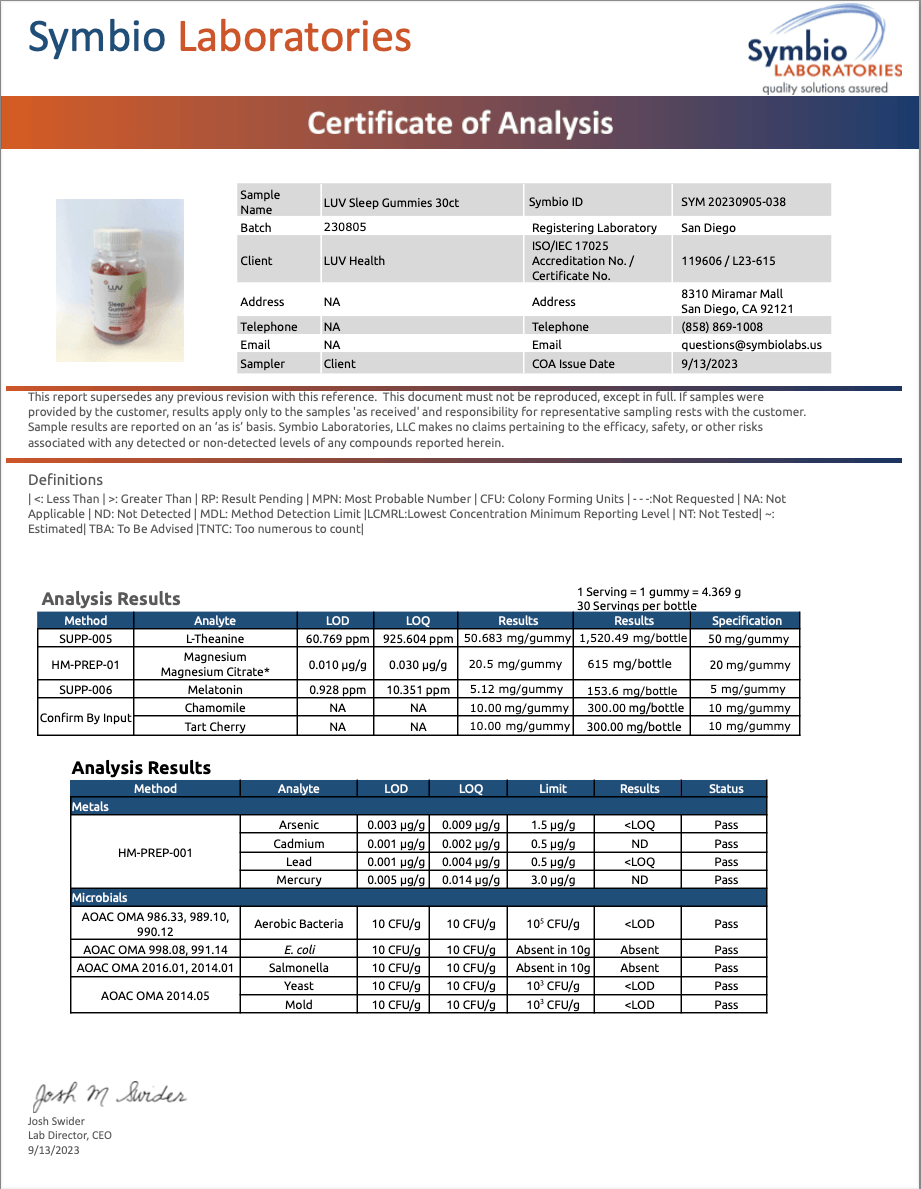 LUV Sleep Gummies (COA) document