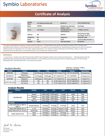 LUV Sleep Gummies (COA) document