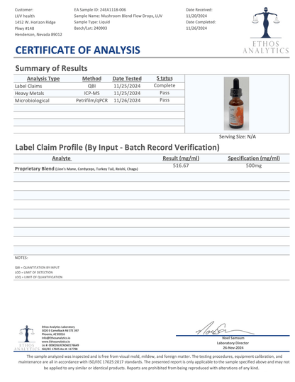 LUV Flow Drops (COA) document