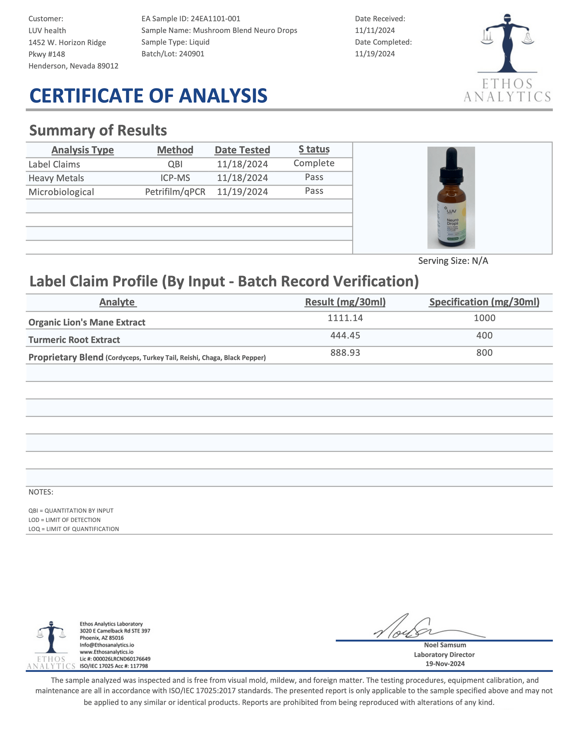 LUV Neuro Drops (COA) document