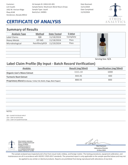 LUV Neuro Drops (COA) document