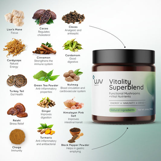 LUV Vitality Superblend®